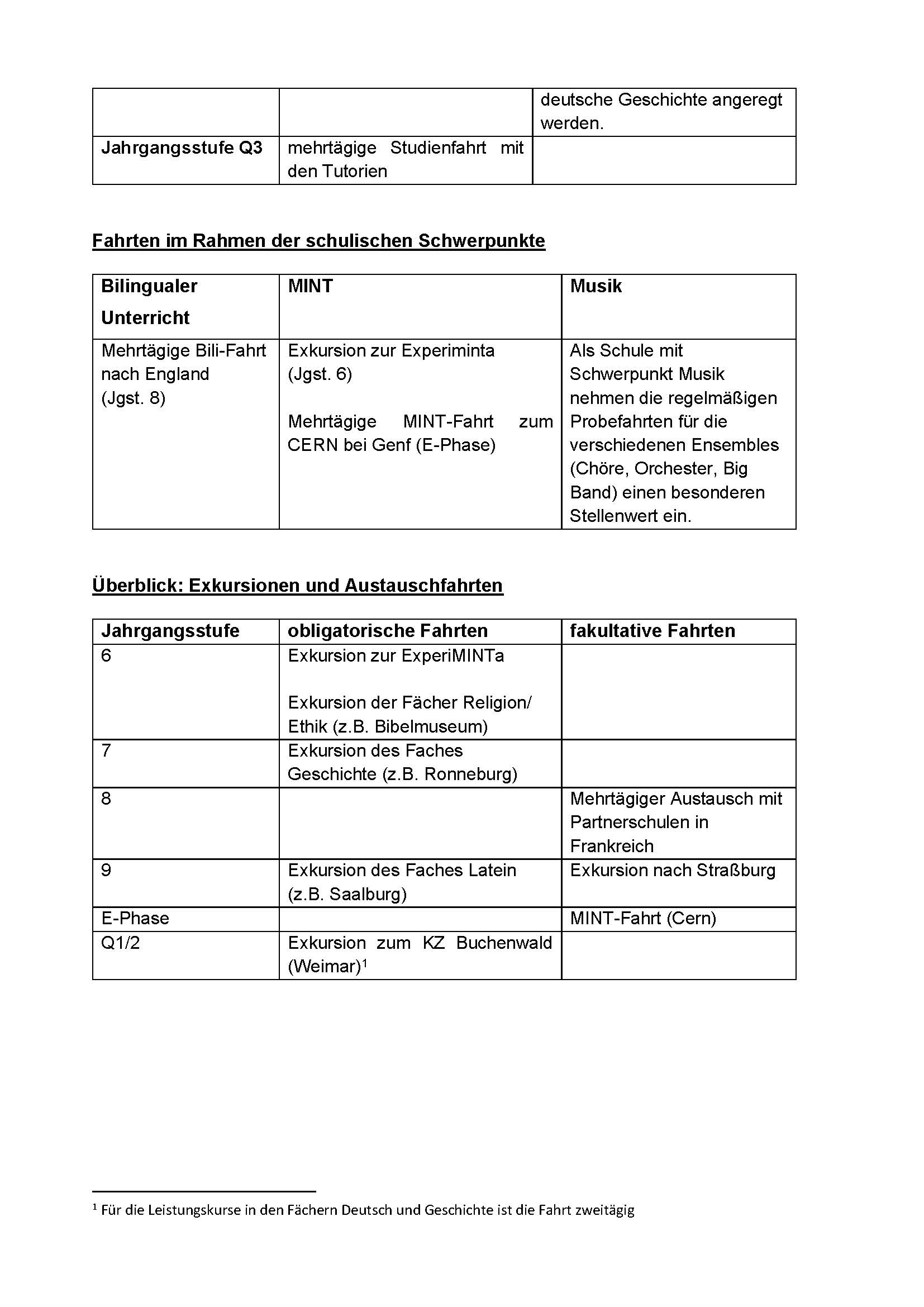 FAHRTENKONZEPT Seite 2