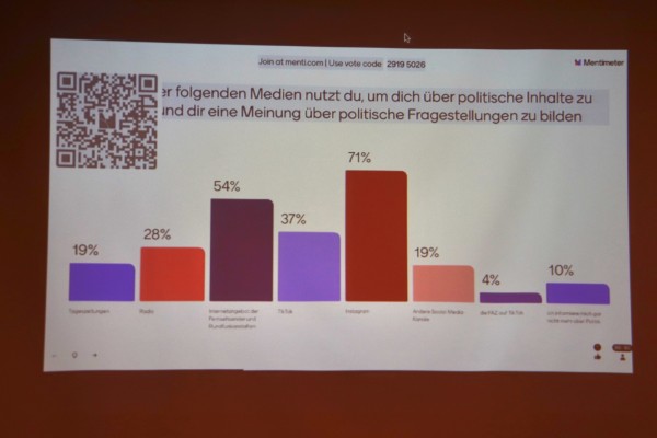 demokratietag_25-9B7CF5A7B-DBA3-0882-7A3B-9189A4E60278.jpeg
