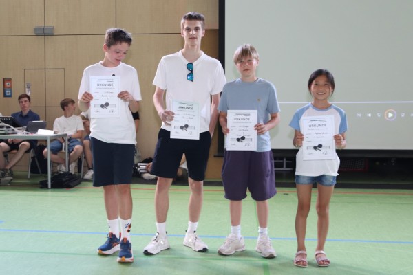 jahresabschluss_26-8DAFCFF77-1F11-5776-8C97-B21BE1414D6E.jpeg